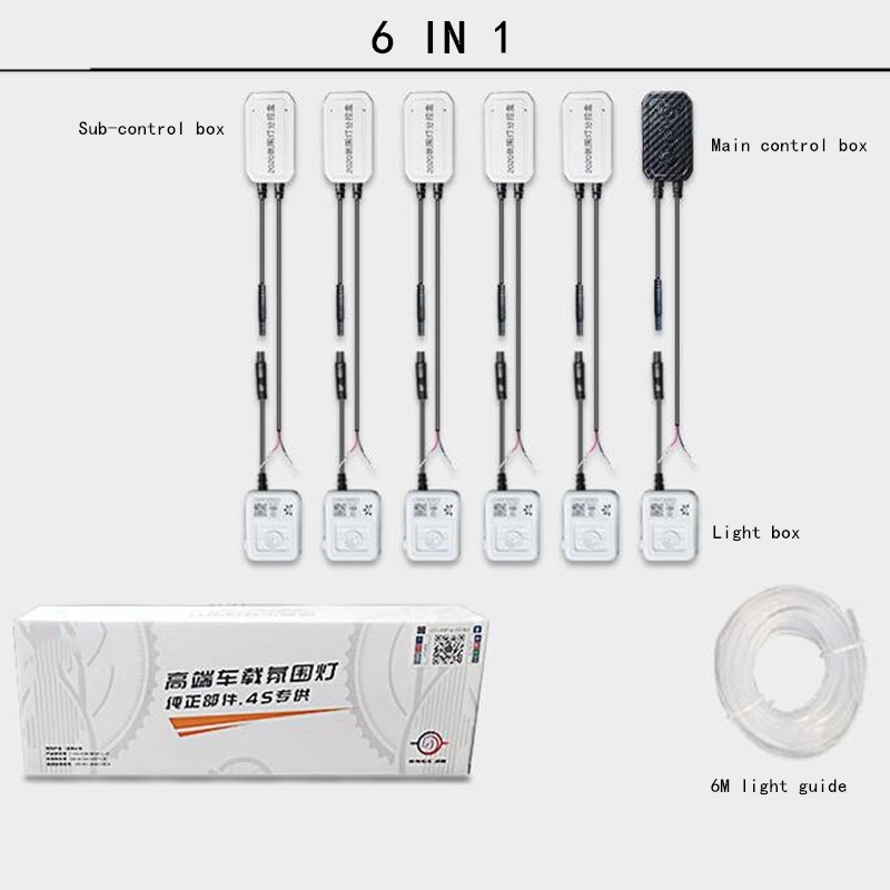 

6 in 1 3W Super RGB NO Threading Ambient Light APP Control DIY Soft Refit Optic Fiber Band For Car Interior Decorative Light