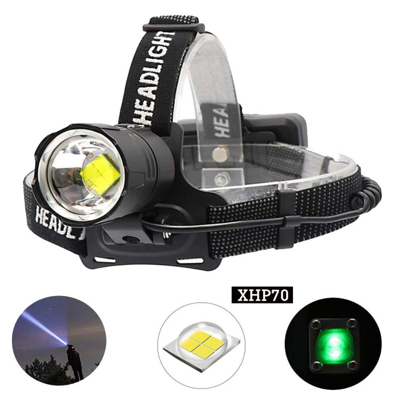 

2020Newest! XHP70 LED Head Torch Rechargeable, 10000 Lumens Work Head Torches LED Super Bright Zoomable Headlight High Power Hea