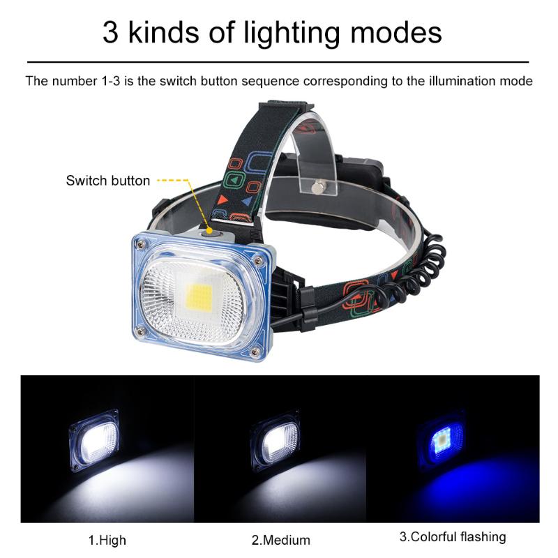 

COB LED Headlamp 3 Modes Head Torch For Outdoor Camping Night Fishing Wide Angle Lighting USB Rechargeable