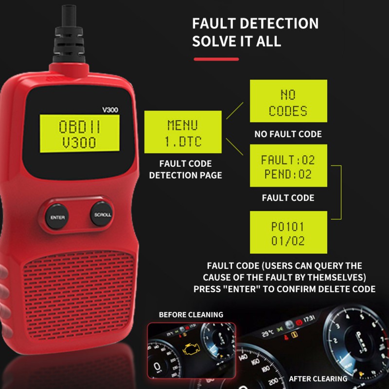 

OBDII Code Scanner For Car Engine Fault Code Reader OBD-II/EOBD Diagnostic Scanner