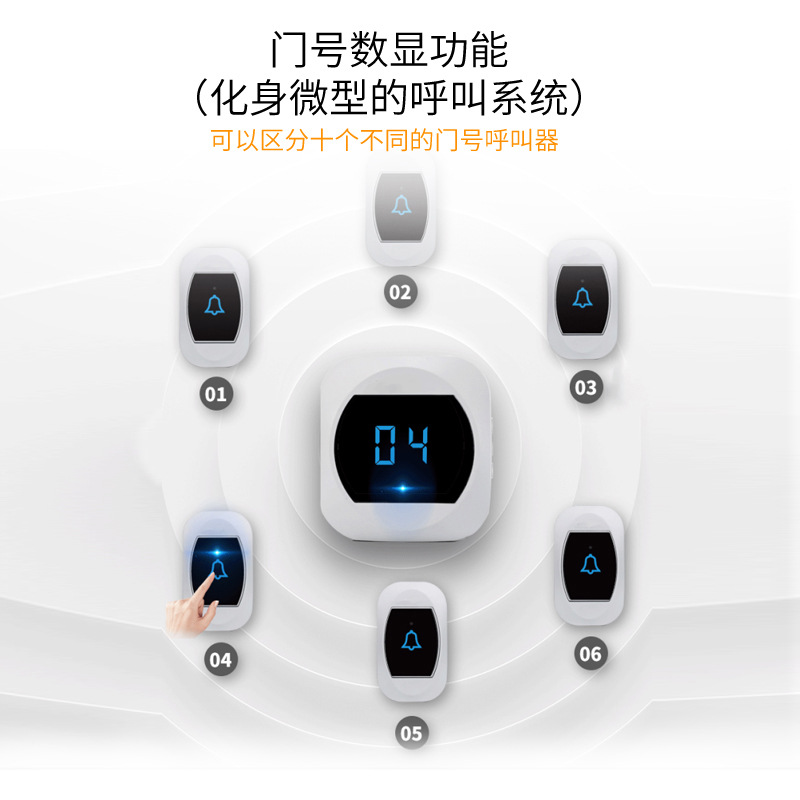 

New self-powered doorbell time wireless doorbell smart pager without battery