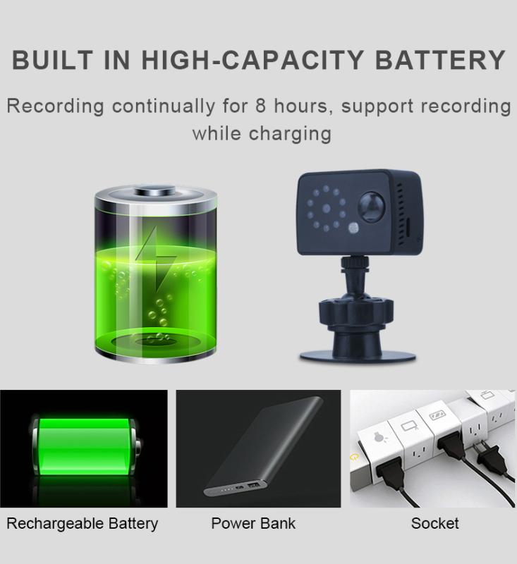 

Mini USB Computer Camera 1080 Portable Card PIR Security Camera Night Vision Network Rotatable Universal, Black