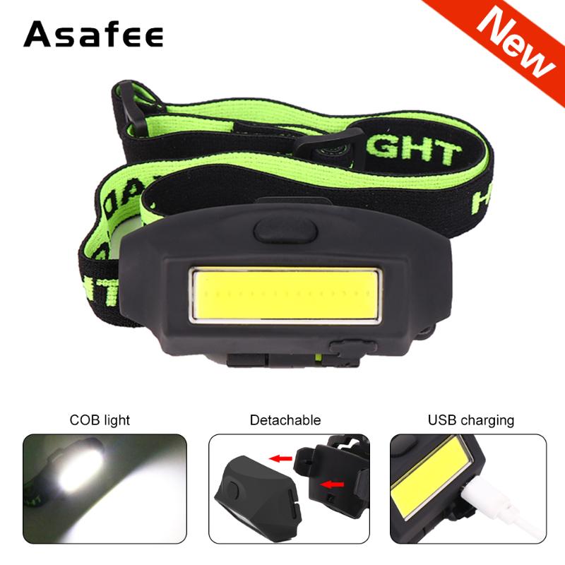

Mini COB LED Headlamp Work Light 3 Modes Waterproof Headlight Head Torch Lanterna For Outdoor Camping Night Fishing