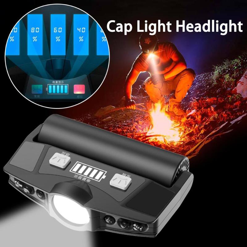 

Headlamp USB Cap Light LED Rechargeable High Light Motion Sensor Adjustable Lamp Clip Waterproof 2200mAh Battery