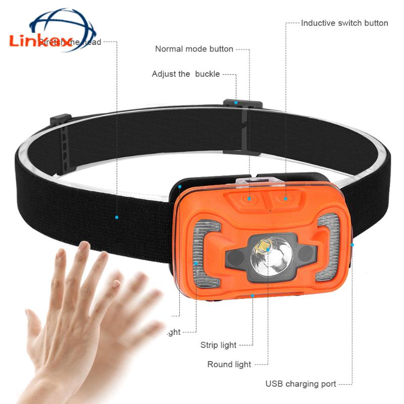

6-Mode ABS TPR LED Induction Rechargeable Headlight fishing hunting Camping Head Lighting