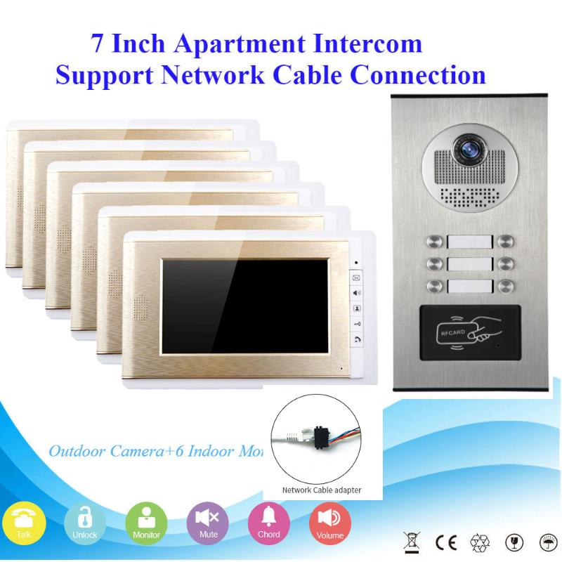 

SmartYIBA 2 Apartments Video Intercom System RFID Access Unlock 7 Inch Monitor No Power Video Doorbell Doorphone Intercom System