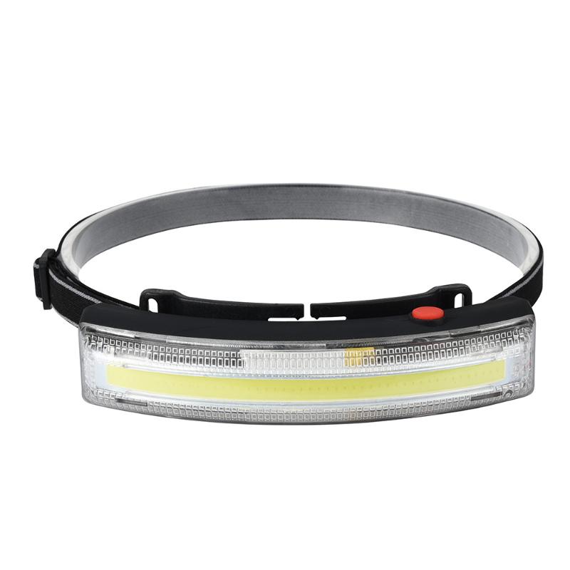 

Headlamp COB Rechargeable Head Lamp Bicycle/Bike Lights Hunting Headlight latarka czolowa #20J17