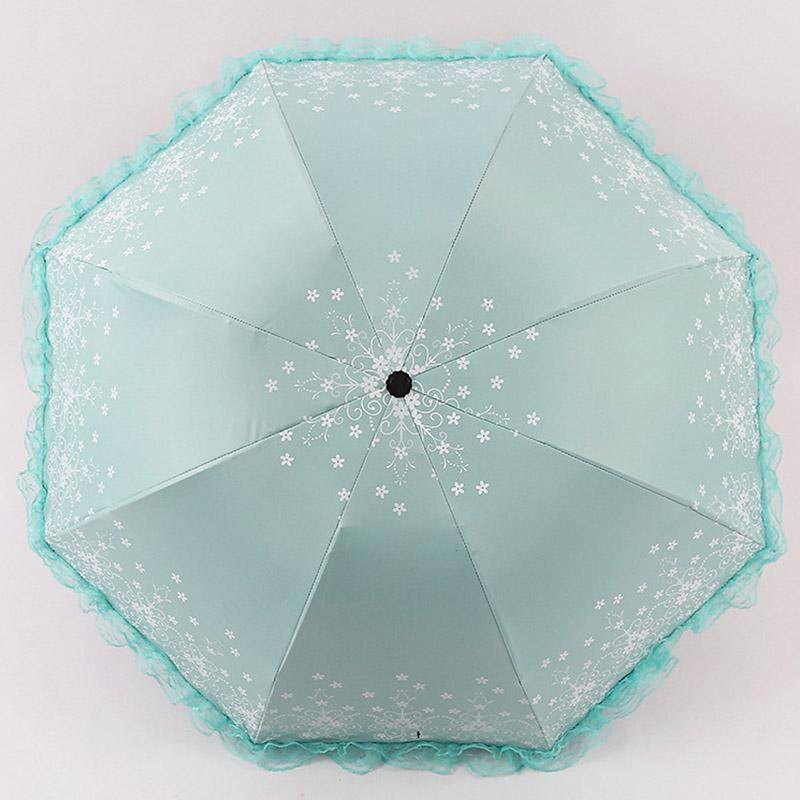 uv resistant parasol