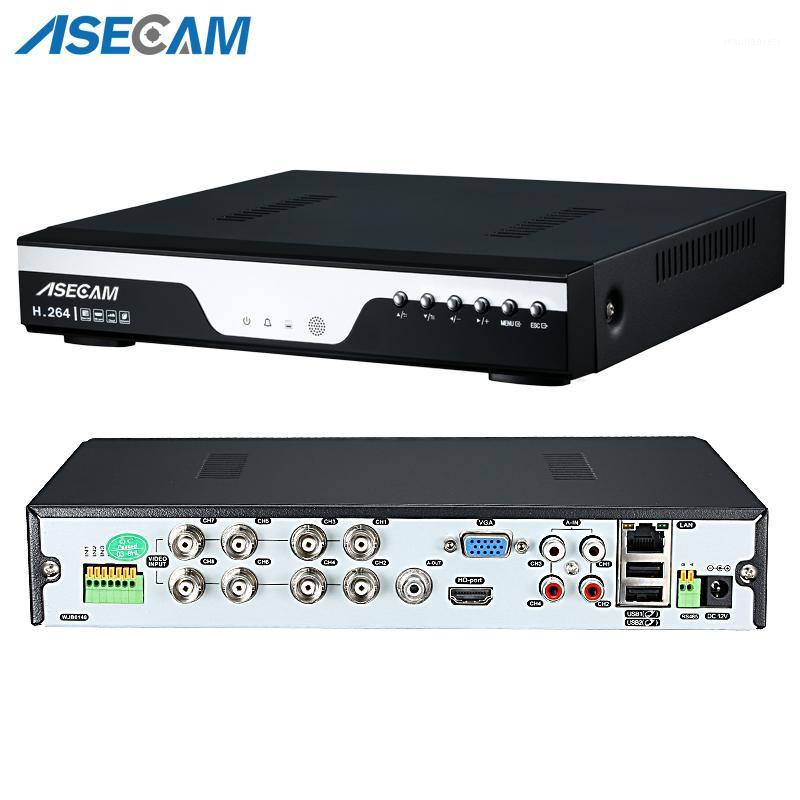 

Factory 8CH 16CH AHD DVR 1080N 12fps CCTV Video Recorder Camera Network Onvif Channel IP NVR 1080P Multi-language Alarm P2P1