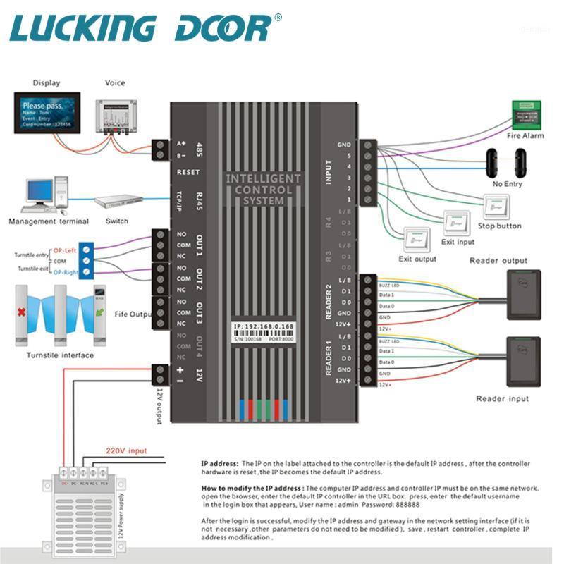 

Fingerprint Access Control TCP/IP Network Controler Panel Board Channel Gate Controller Wiegand 26 34 For Door System1