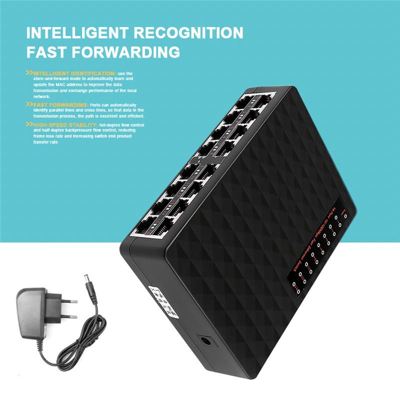 

Ethernet Switch,10/100/1000Mpbs16Port Ethernet Network Switch Switches LAN RJ45 Vlan Hub Desktop PC Switcher with EU/US Adapter
