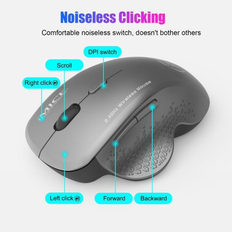 

Wireless Mouse IMice Ergonomic Computer Mouse With USB Receiver 6 Buttons 2.4Ghz Wireless Mice 1600DPI Adjustable For Laptop