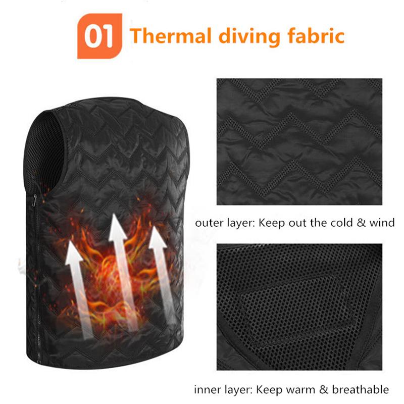 

Electric Vest Heated USB Thermal Warm Heat Pad Winter Warmer 5 Heating zones Size adjustable Hiking Vests Unisex, Heater