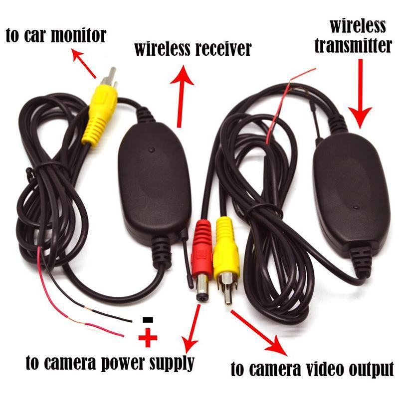 

2017 2.4G Wireless RCA Video Transmitter Receiver Kit for Car DVD Monitor GPS Rear View Camera Reverse Backup Rearview Camera1