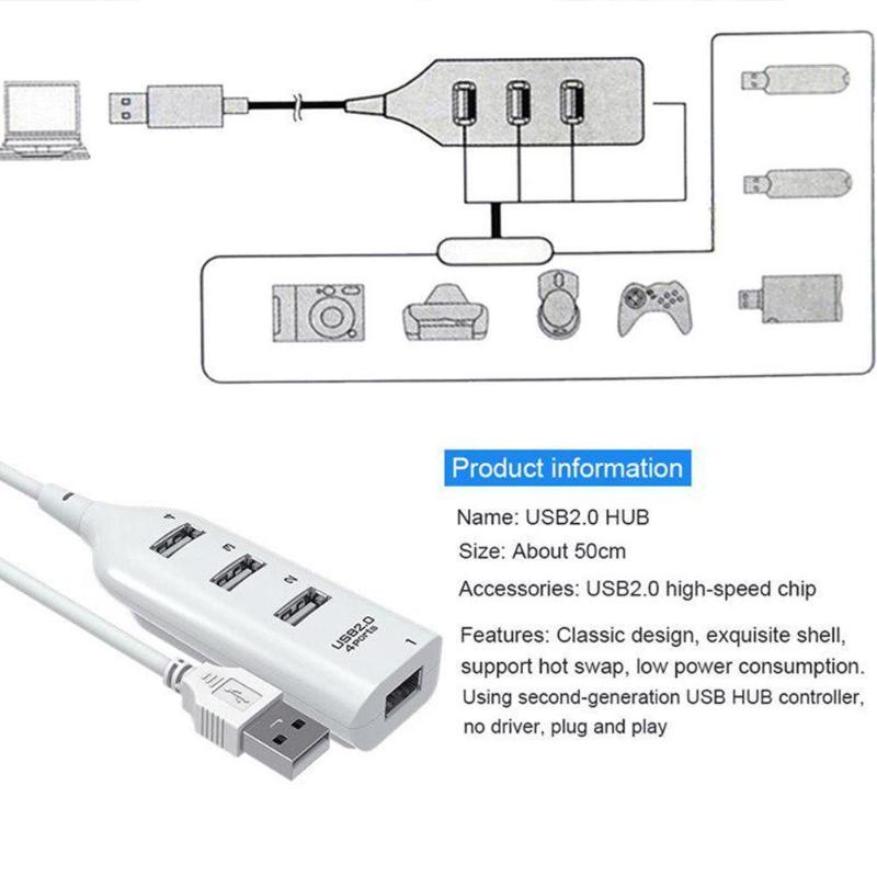 

USB HUB 20.HUB USB Splitter Multi 2.0 HUB 4/ Port Multiport Hab with Power For Computer Accessories 7 Adapter PC