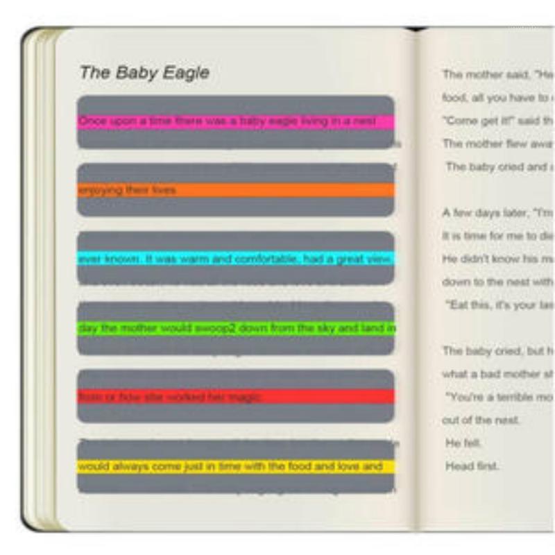 

6PCS/Pack Reading Strips Highlight Strips Colored Overlay Highlight Bookmarks Help with Dyslexia People1
