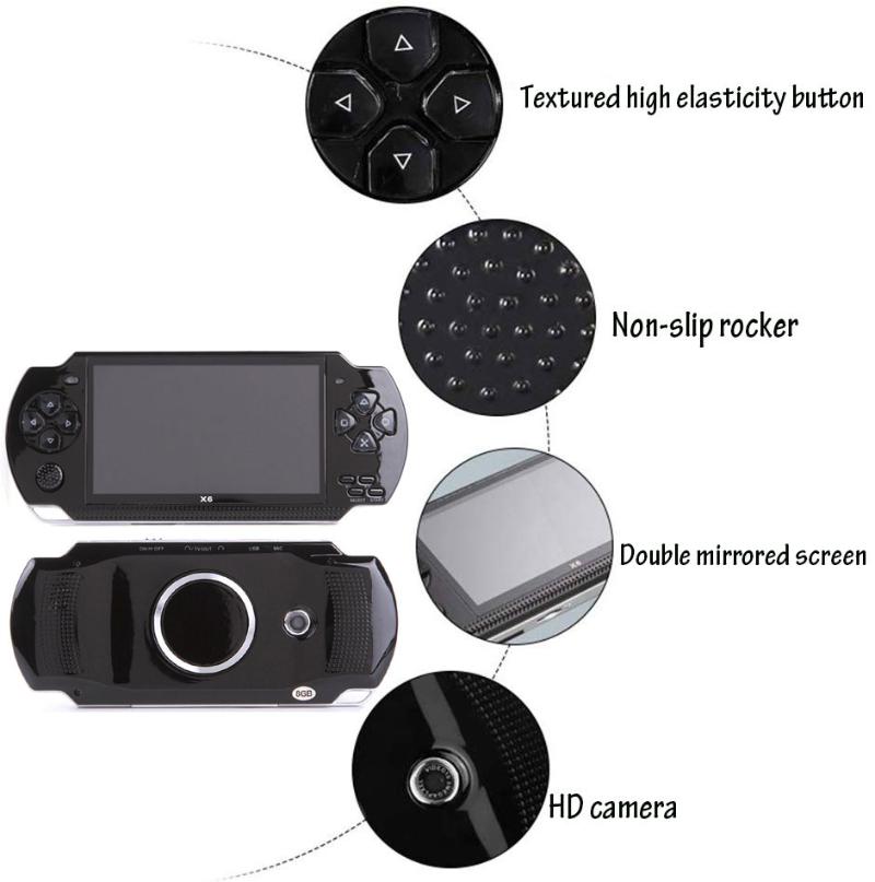 

4.3" Game Console 8G 64Bit 10,000 Games Multifunction Handheld Player Retro Portable Gift Entertainment Pocket HD Rechargeable