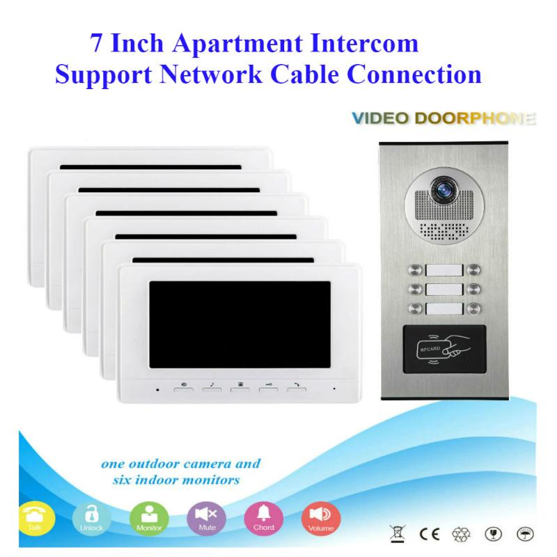 

SmartYIBA 7"Apartment Video Call Doorbell Doorphone Network Cable Connect Video Intercom RFID Camera For 2 to 6 Units Rooms