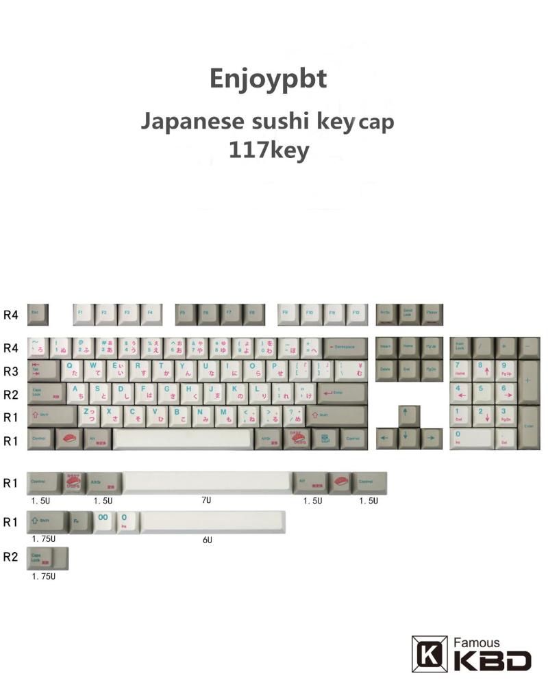 

Enjoypbt Sushi keycap Japanese PBT sublimation 117 key green red customized