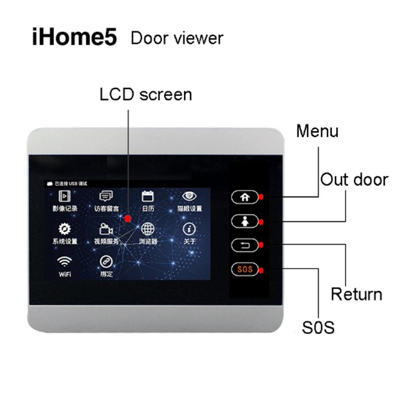 

ROLLUP iHome5 WiFi Door Viewer&Video IP Door Monitor LCD TFT 4 Inch Silver Screen With 8000mah Battery Shipment Only Screen