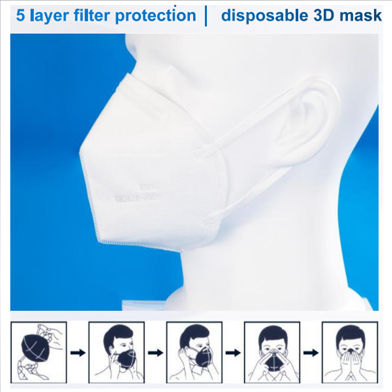 

KN95 Face Mask Dust Valve Mask With Respirator 10 PCS Disposable 5-layer All White package PM2.5 Dustproof Anti-Dust 95% Filter Mask