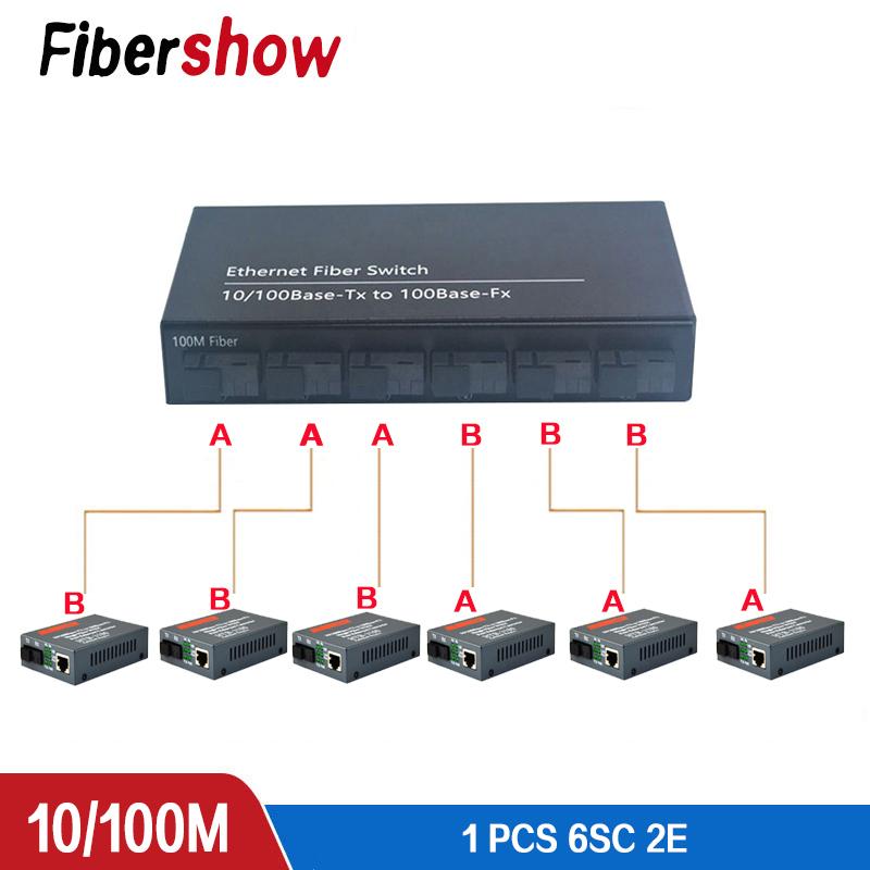

10/100M Fast Ethernet Fiber Optical Media Converter Single Mode switch Converter 20KM 2 RJ45 and 6 SC fiber Port