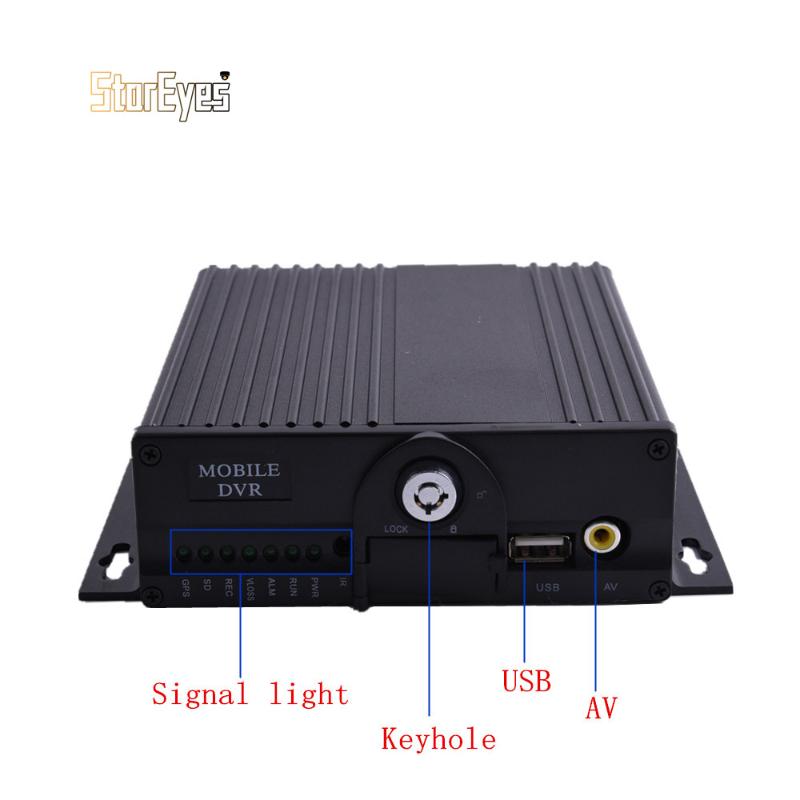 

Channels H.264 SD Card Mobile DVR