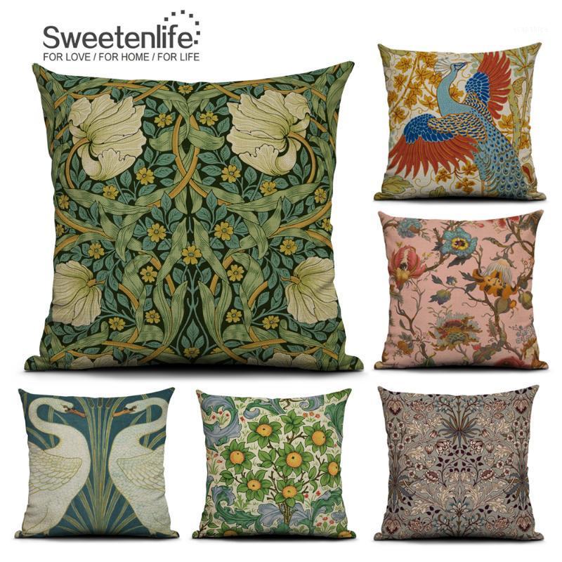 

Sweetenlife Plant&Animals Pattern Chair Cushion 20in X 20in Retro Pillow Cover Light Linen Material Throw Pillow Case Wholesale1, Pf-296