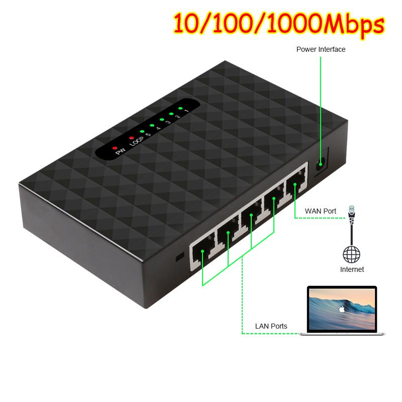 

Network Switch 5 Gigabit Port Desktop Switch 10/100/1000Mbps Fast Ethernet LAN Full/Half duplex Exchange Plug And Play