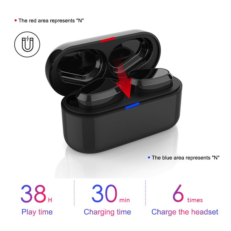 

TWS Wireless Earphone Bluetooth Earbuds 5.0 Hifi Stereo Sound IPX7 Waterproof Earbuds Mini Headsets for Huawei, Red
