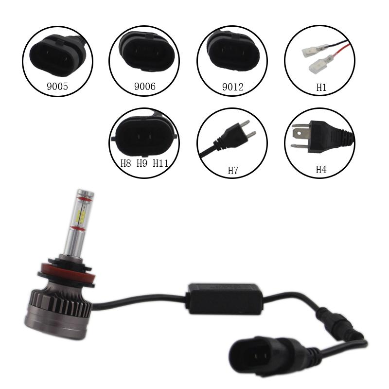 

SHUOKE LED 9005 9006 9012 H1 H4 H7 H8 H9 H11 LED Headlight Bulbs 12V 30W 2200LM 6000K White 50000H LifeSpan with Canbus Fans