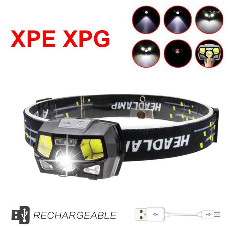 

Ultra Bright Mini Headlamp XPE XPG Headlight LED Motion Sensor Head Lamp Built-in Battery USB Charge Waterproof1