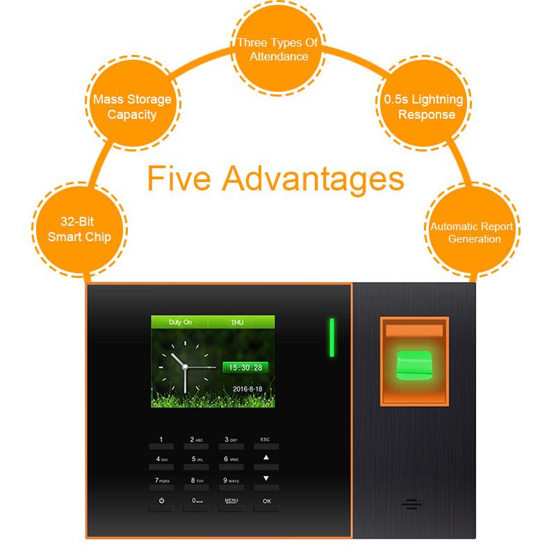 

Fingerprint RFID Access Control System Biometric Time Attendance System TCPIP USB Time Recorder Clock Employee Office Machine