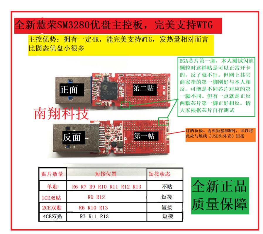 

SM3280 SM3281 Main Control Board