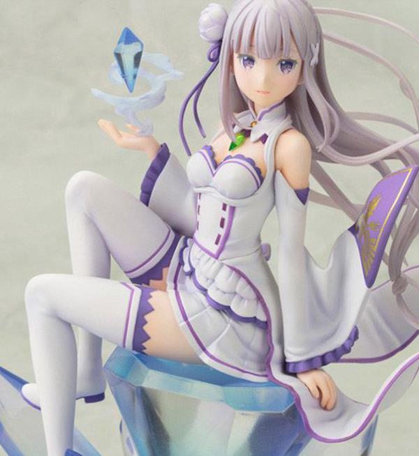 

Re: Life in a Different World from Zero Emilia PVC Action Figure Anime Figure Model Toys Collectible Doll Gift