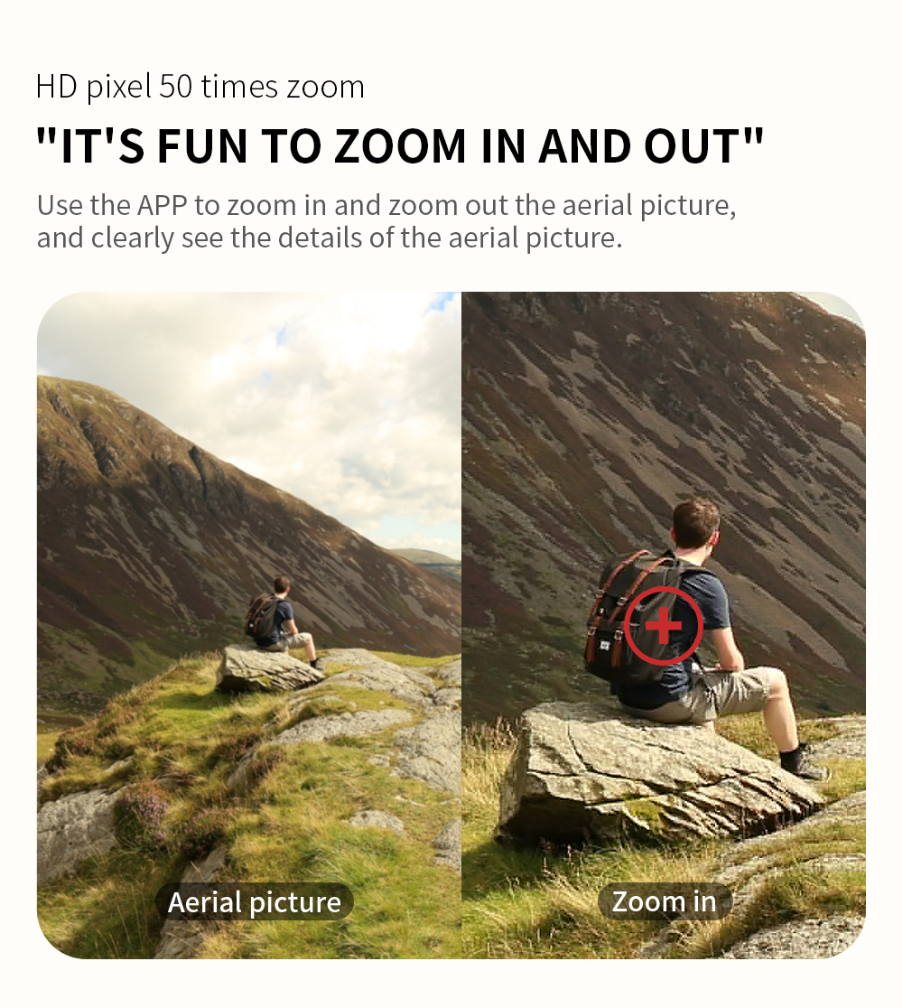 2021 New L900 Pro 4K HD Dual Camera With GPS 5G WIFI FPV Real Time