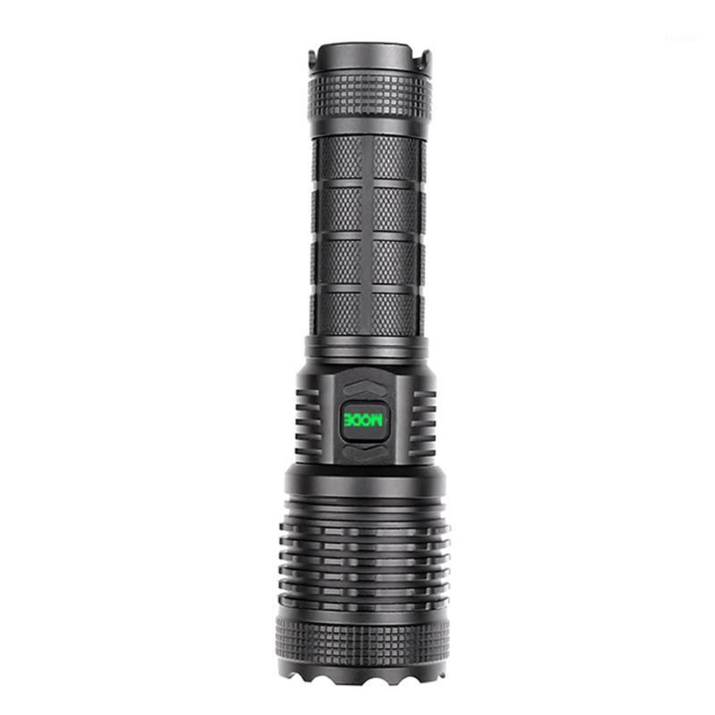 

P70 tactical zoom Adjustable Focus and Zoom Small Super Bright1