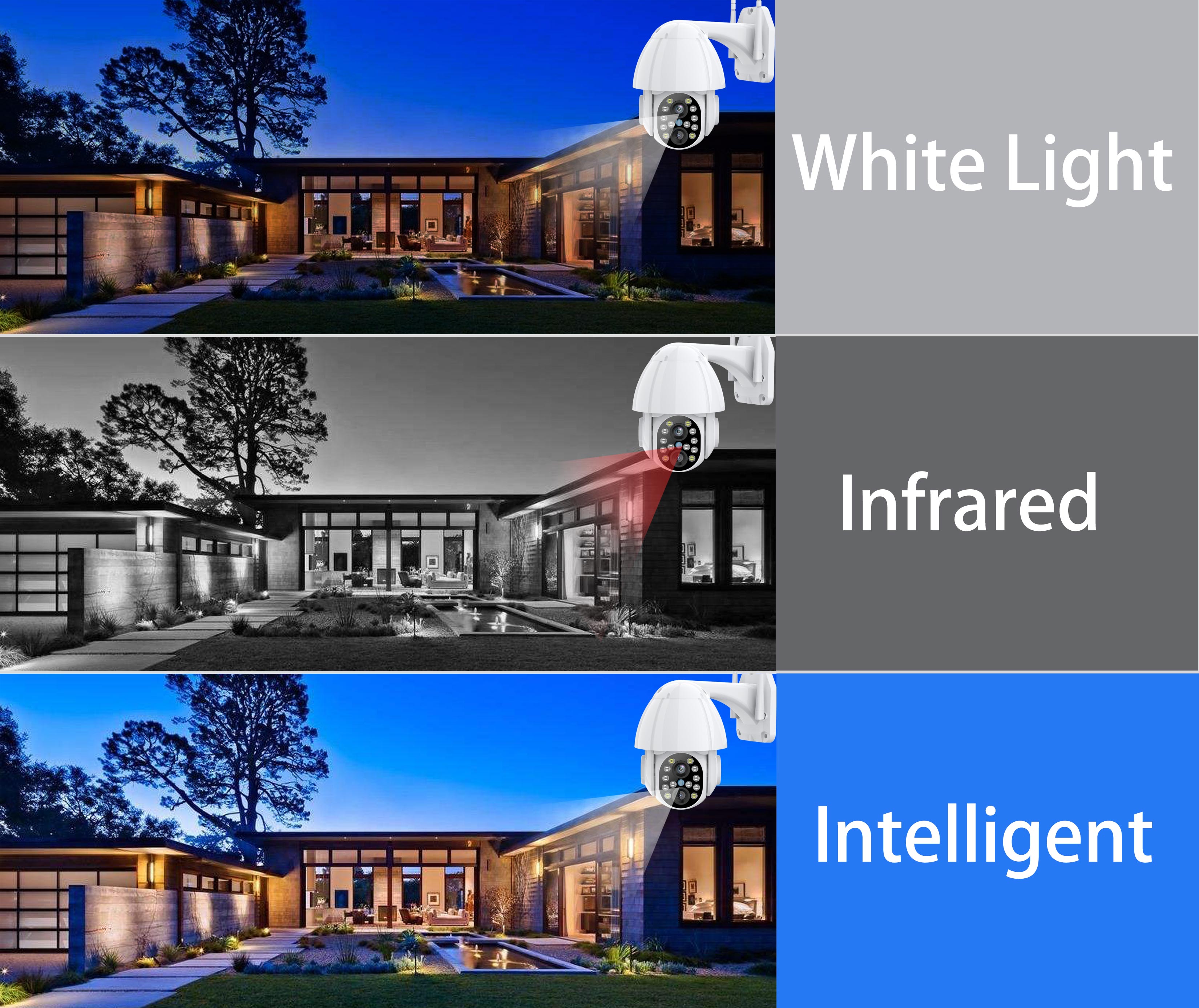 

HD 1080P Dual-Lens PTZ Wifi Camera Outdoor Human Detection Cloud CCTV Home Security IP Camera 2MP Audio Speed Dome Camera