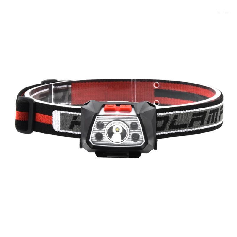 

USB Powered Headlight Adjustable Light Waterproof Outdoor LED Torch Lamp Support Dropshipping1