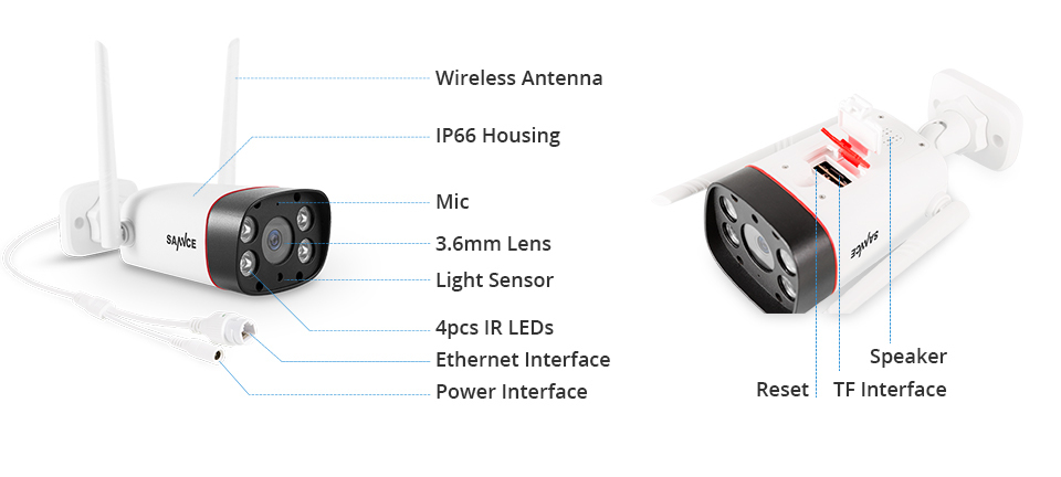 sannce ip camera cloud storage sannce ip camera cloud storage