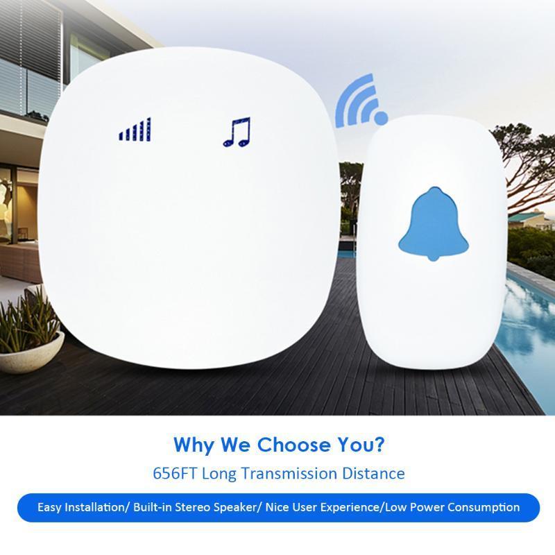 

Wirelessly Sensitive Touching Doorbell with 35 Melodies 5 Levels Adjustable Volume Built-in Speaker 656Ft Long Transmission1