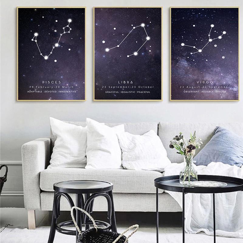 

12 Constellations Character Home Decor Nordic Canvas Painting Wall Art Modern Posters and Prints Minimalist Art for Living Room