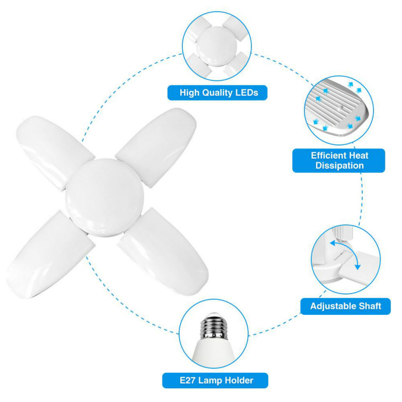 

Folding Garage Light 60W Four-Leaf Garage Lights 2 Modes Light Fixtures Adjustable Lamp for Attic Garages Warehouses Workshops Basements