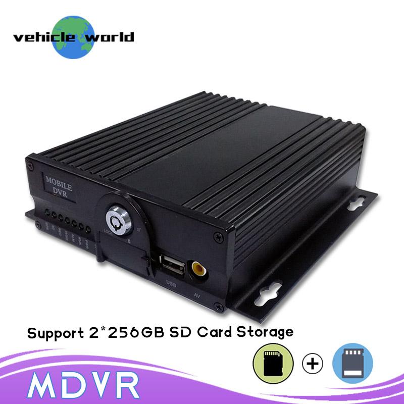 

DAHUA 4Ch Mobile DVR 1080P SD Card MDVR Car camera recorder