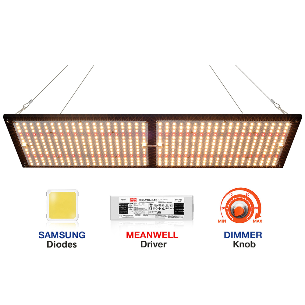 

CrxSunny XP2500 240W Samsung LM301B LM301H LED Grow Light Full Spectrum QB288 Growing Lamp for Indoor Plants with 3000K 5000K 660nm IR UV Board