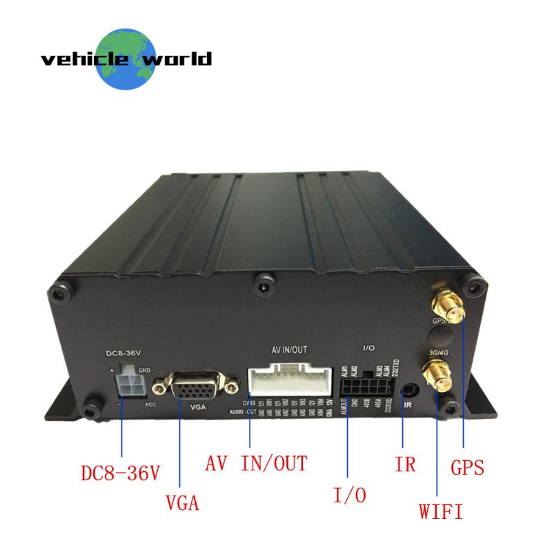 

H.264 GPS WIFI 2.0MP AHD 1080P SD Card HDD 4Ch Mobile DVR for Vehicle Car Taxi Trailer Truck School Bus