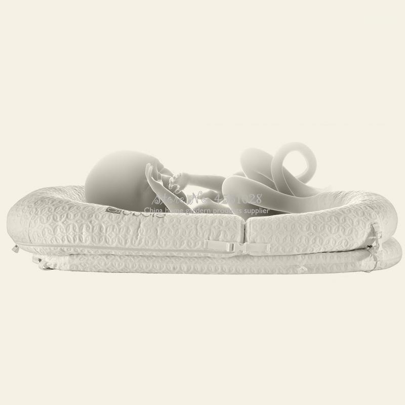 

2020 for Sale Portable Multifunctional Newborn Anti-pressure Bionic Crib Breathable Cotton Baby Bed Full Body Washable Bb Bed1