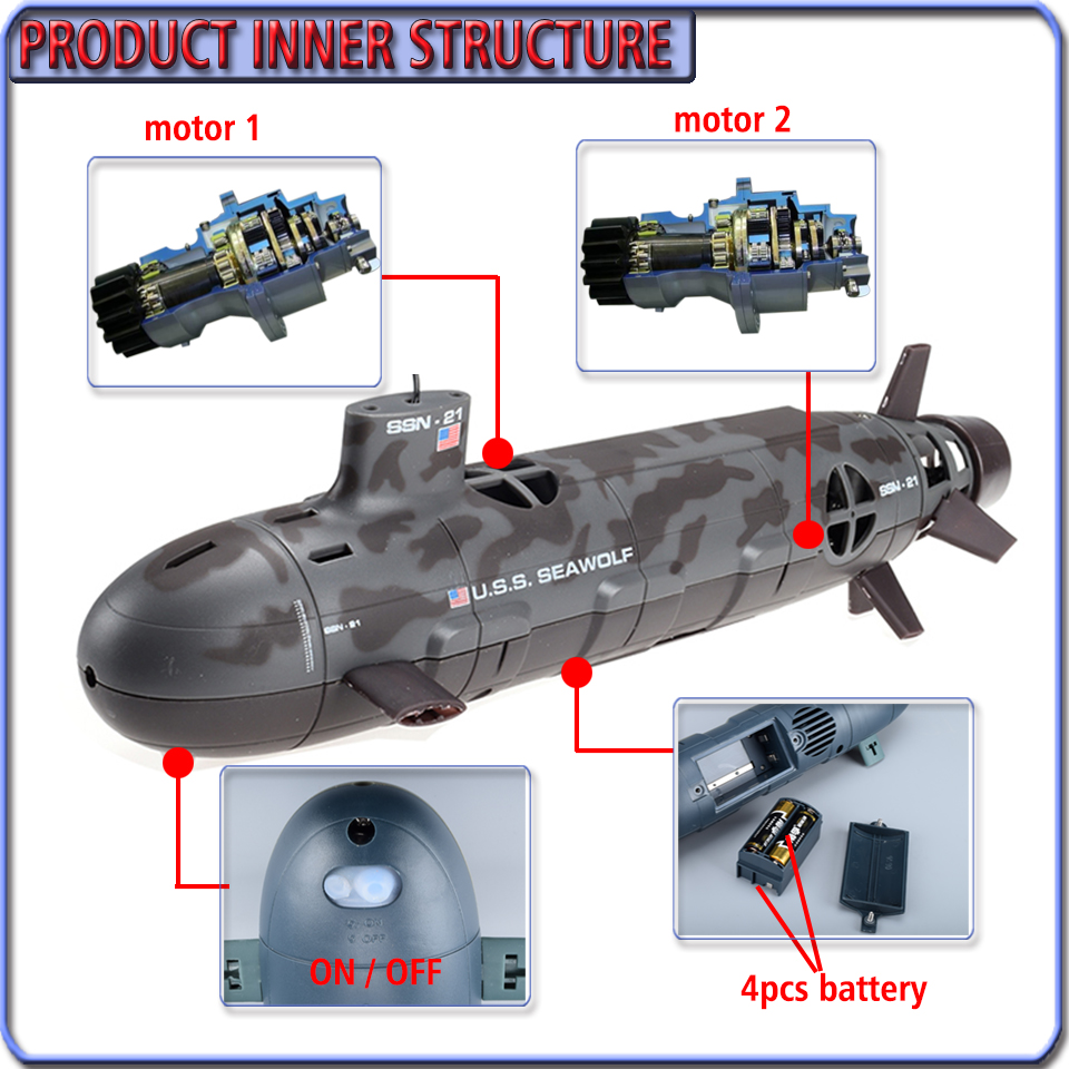 rc submarine electronics