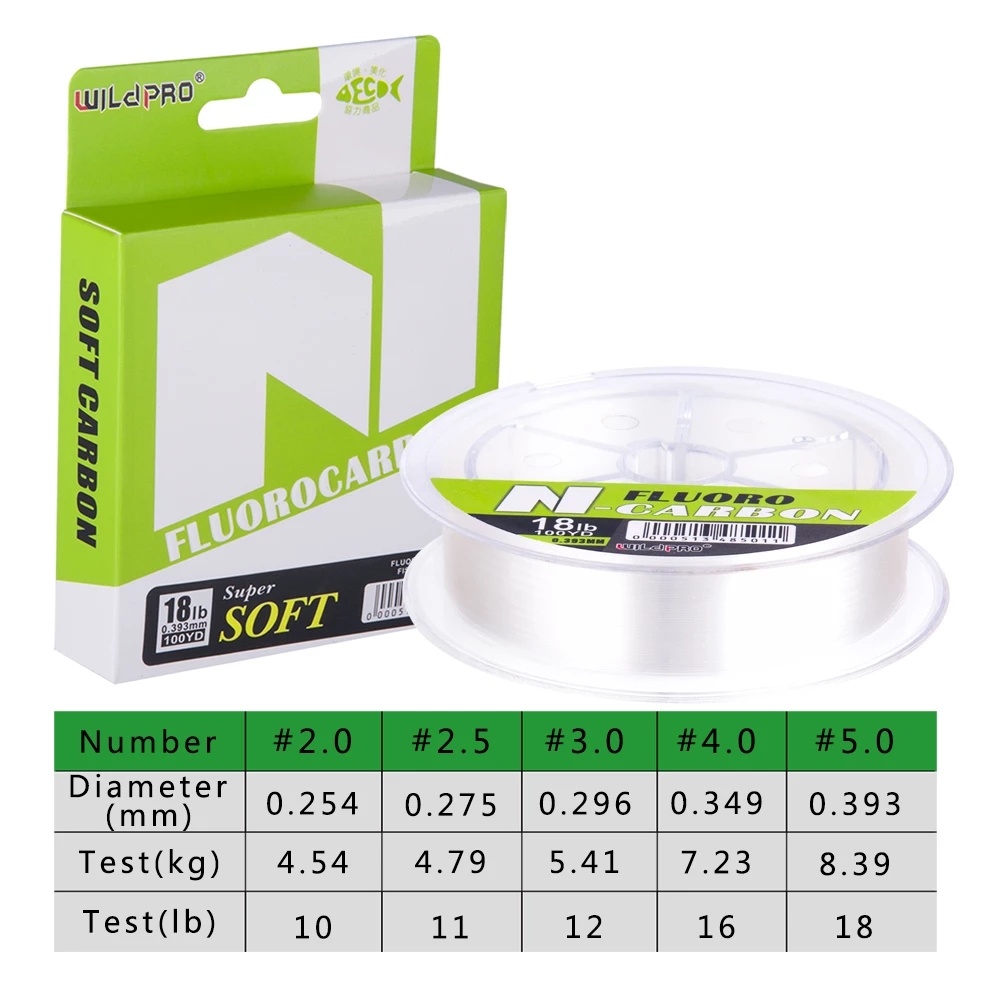 100M 100% fluorocarbon Fishing Line Carbon Fiber Leader fly pesca Super Strong Multifilament lines-image-597429182