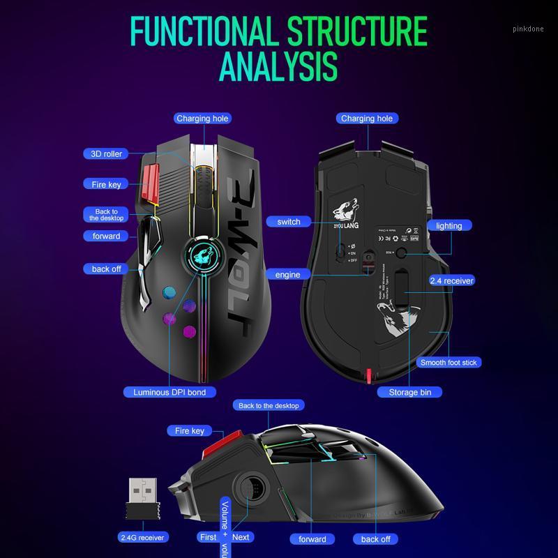 

2021 X6 Wireless Rechargeable Mouse Wired Dual-Mode Gaming Mechanical Mouse wireless rechargeable gaming mechanical1